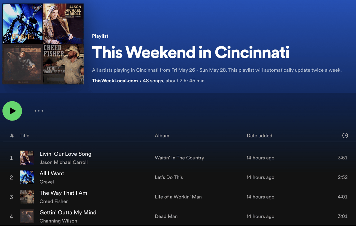 This Weekend in Cincinatti