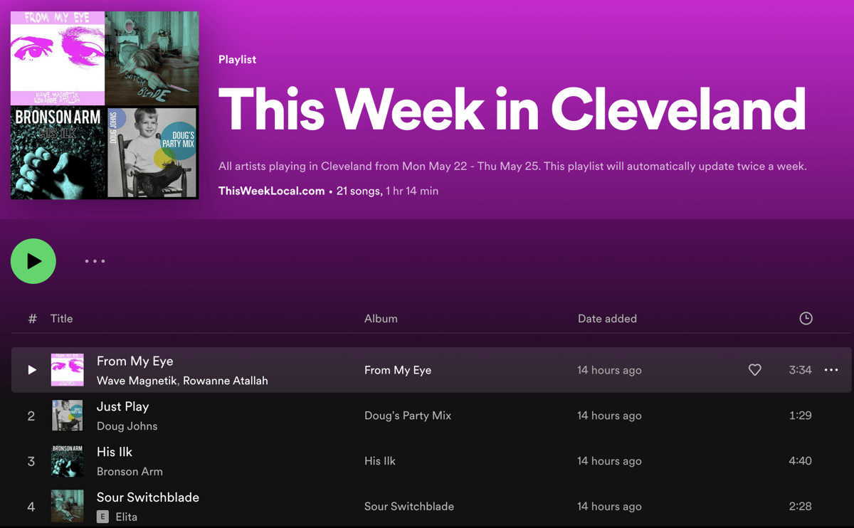 This Weekend in Cleveland